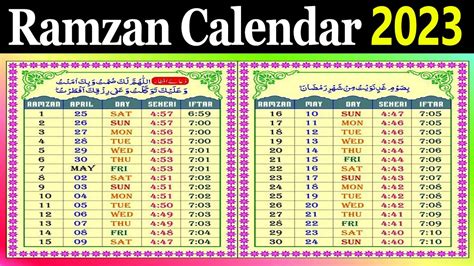 2023 ka march ka chart